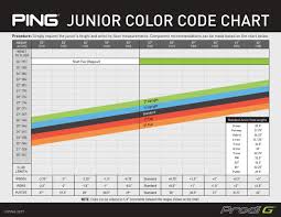 Ping Junior Color Code Chart