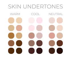 highlighters for every skin tone for