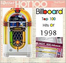 No 1 Billboard Hit 1998 One Mind Many Detours