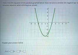 Equation Of The Parabola Graphed Below