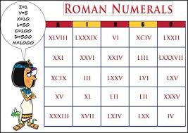 Roman Numerals Bingo Teaching Roman Numerals