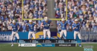 That said, rivers might not be stopping at nine kids. Madden School Creates Entire Offense With Philip Rivers Family