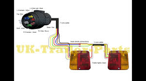 6 point trailer plug wiring diagram wiring diagram show. 7 Pin N Type Trailer Plug Wiring Diagram Youtube