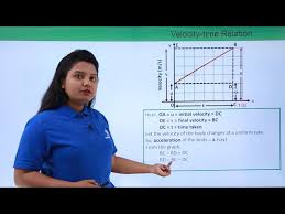 Class 9th 1st Equation Of Motion