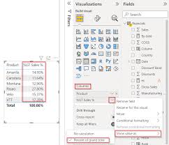power bi percent of total with various