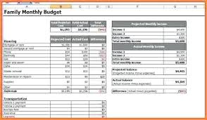 Spreadsheet For Budgeting Monthly Personal Monthly Budget Excel