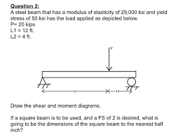 solved question 2 a steel beam that