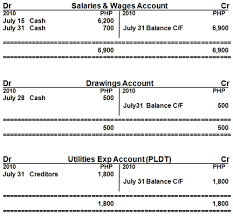 T Accounts Journal Entry And Trial Balance Question