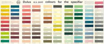 Book The Anatomy Of Colour Patrick