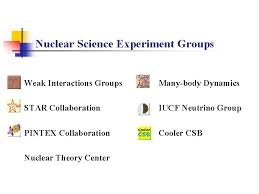 The pintex solutions platform is not intended to subject us to the privacy laws or jurisdiction of any state, country or territory other than that of the united states. Nuclear Physics In Science Business Belt Future Heavy