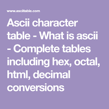Ascii Character Table What Is Ascii Complete Tables