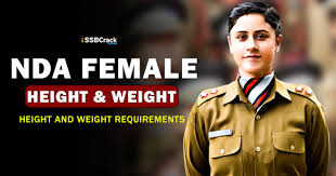 weight standards for nda female candidates