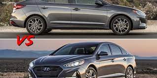 Read our opinion and compare specs including price, safety, mpg, cargo capacity, interior features and more. 2020 Hyundai Elantra Vs 2020 Hyundai Sonata Specifications Mpg And Comparision