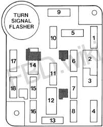 Diagram of the fuse box under the hood. 92 97 Ford F150 F250 F350 Bronco Fuse Diagram