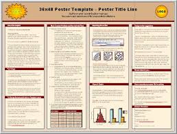 Academic Poster Presentation Medical Powerpoint Template Scientific