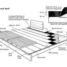 flat roof deck and sleeper deck options