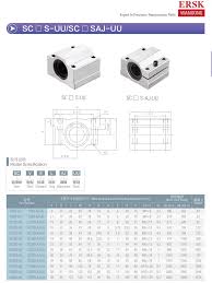 Linear Bearing Supported Slide Rail Size Chart And Linear Bearing Retaining Ring Buy Linear Bearing Size Chart Linear Bearing Supported Slide