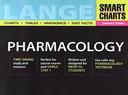 Pdf Free Download Lange Smart Charts Pharmacology Full