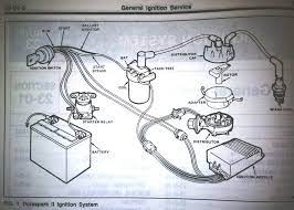 Location of ignition module on ford vehicles. Ignition Control Module Wiring Help Ford Truck Enthusiasts Forums