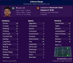 Anthony elanga ● deserve to play in the mu 1st team 2020/21. Anthony Elanga Fm 2019 Profile Reviews