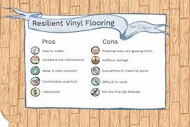 resilient vinyl flooring pros and cons