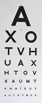 Eye Examinations Opticians Skewen Swansea Private Eye