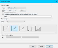 graphpad prism 10 user guide new