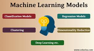 machine learning models top 5 amazing