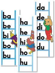 Introducing Blends In Same Vowel Order Every Time This
