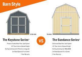 keystone series vs sundance series