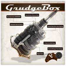 Grudgebox Builders Kit