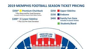 2019 Memphis Football Tickets On Sale