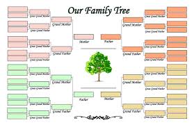 Family Tree Template Family Tree Templates With Aunts And Uncles