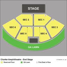 Unexpected Charter Amphitheater Simpsonville Seating Chart 2019