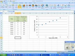 linear regression in excel you