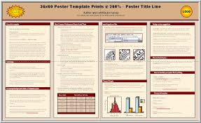 Free Poster Presentation Templates Scientific Poster Template Free
