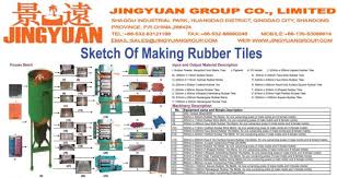 rubber tile making plants used tire