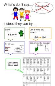 Spelling Strategies Poster By Kaitlyn Silva Teachers Pay