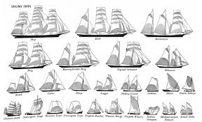 Merchant Ship Shapes