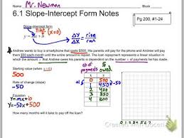 3 2 3 Slope Intercept Form Notes You