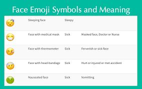 150 emoji face symbols with meaning