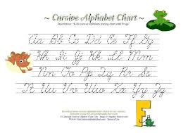 Kids Cursive Alphabets Tracing Chart With Frogs Cursive