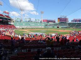 Fenway Park View From Loge Box 128 Vivid Seats