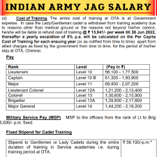 indian army jag salary 2022 law