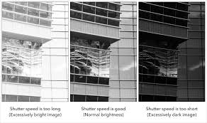 7 Tips To Pick The Perfect Shutter Speed In Photography
