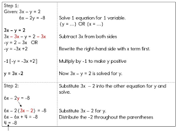 Equations Solving Equations Studying Math