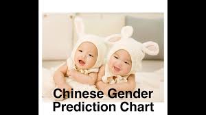 Hinduculture Baby Gender Predictions Indian And Other Ways