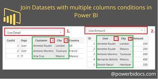 join datasets with multiple columns