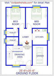 Home Plan Indian House Plans