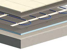 underfloor heating electric mats and